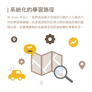 3. 系統化的學習路徑