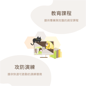 1. 主要產品