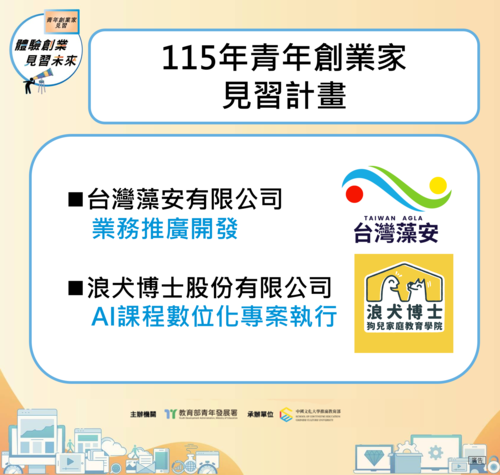 青年創業家見習計畫職缺推薦圖片