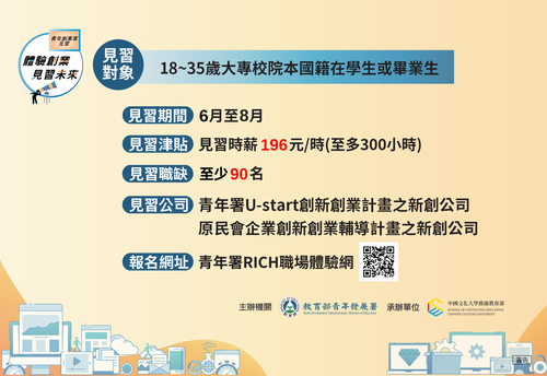 青年創業家見習圖片