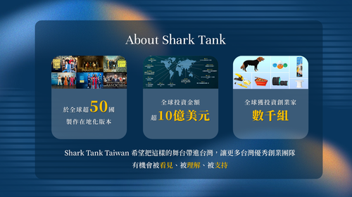 《Shark Tank》創業投資節目圖片